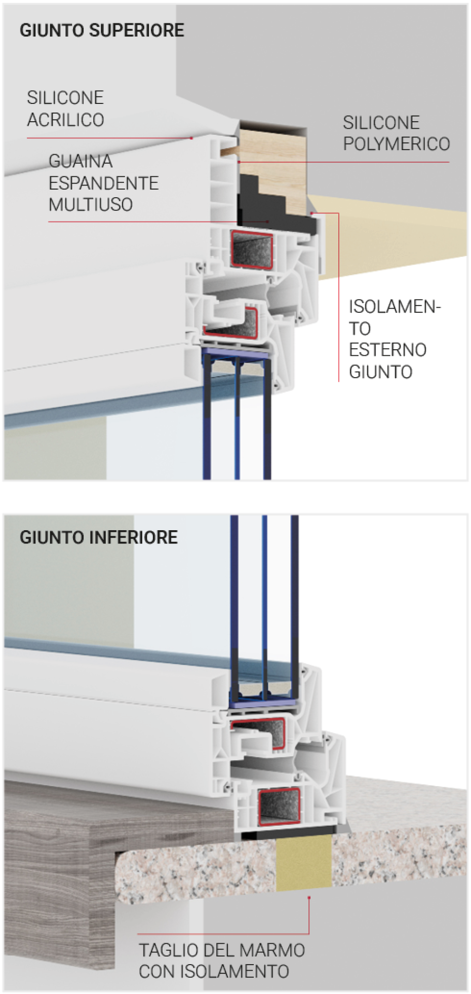 posa serramenti