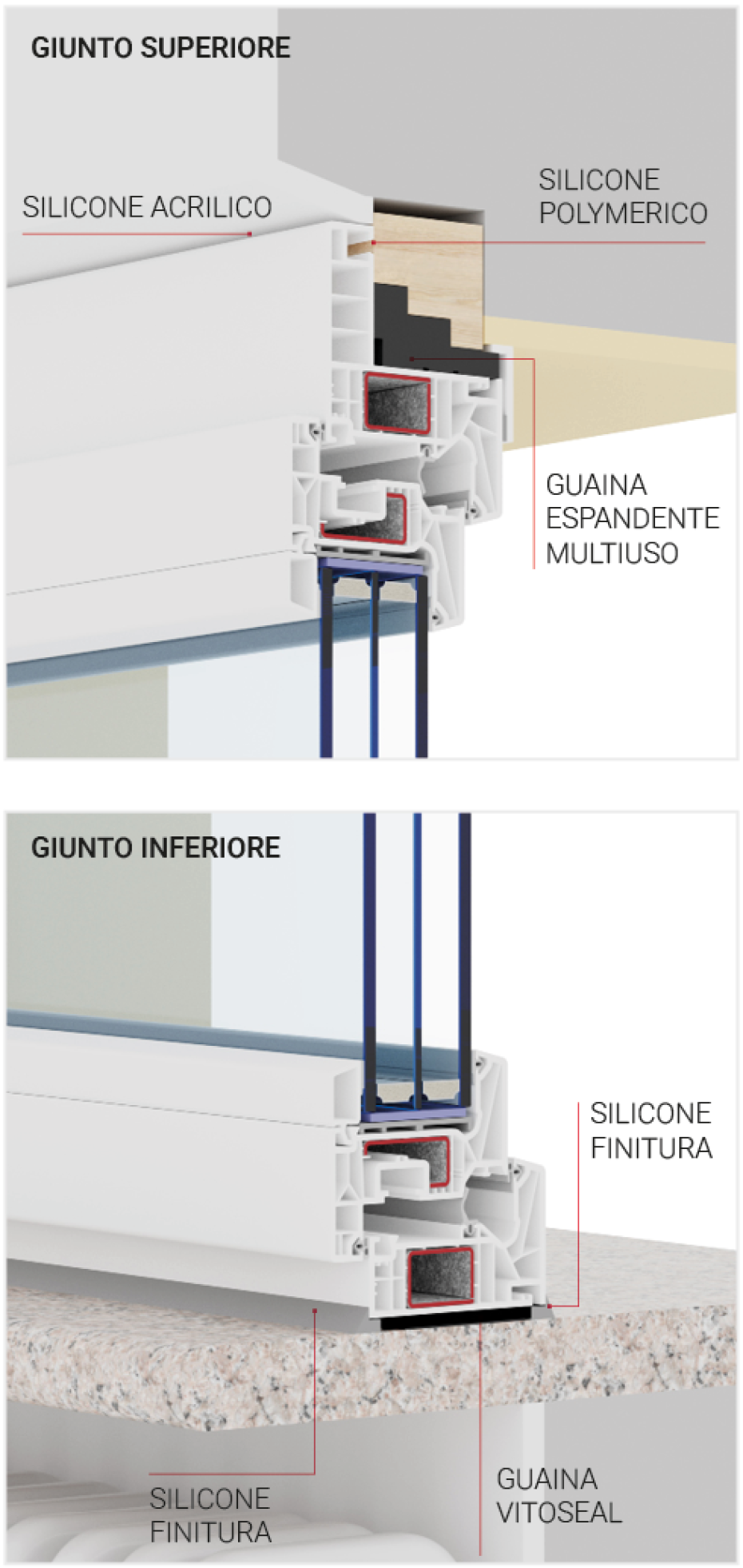 installazione serramenti